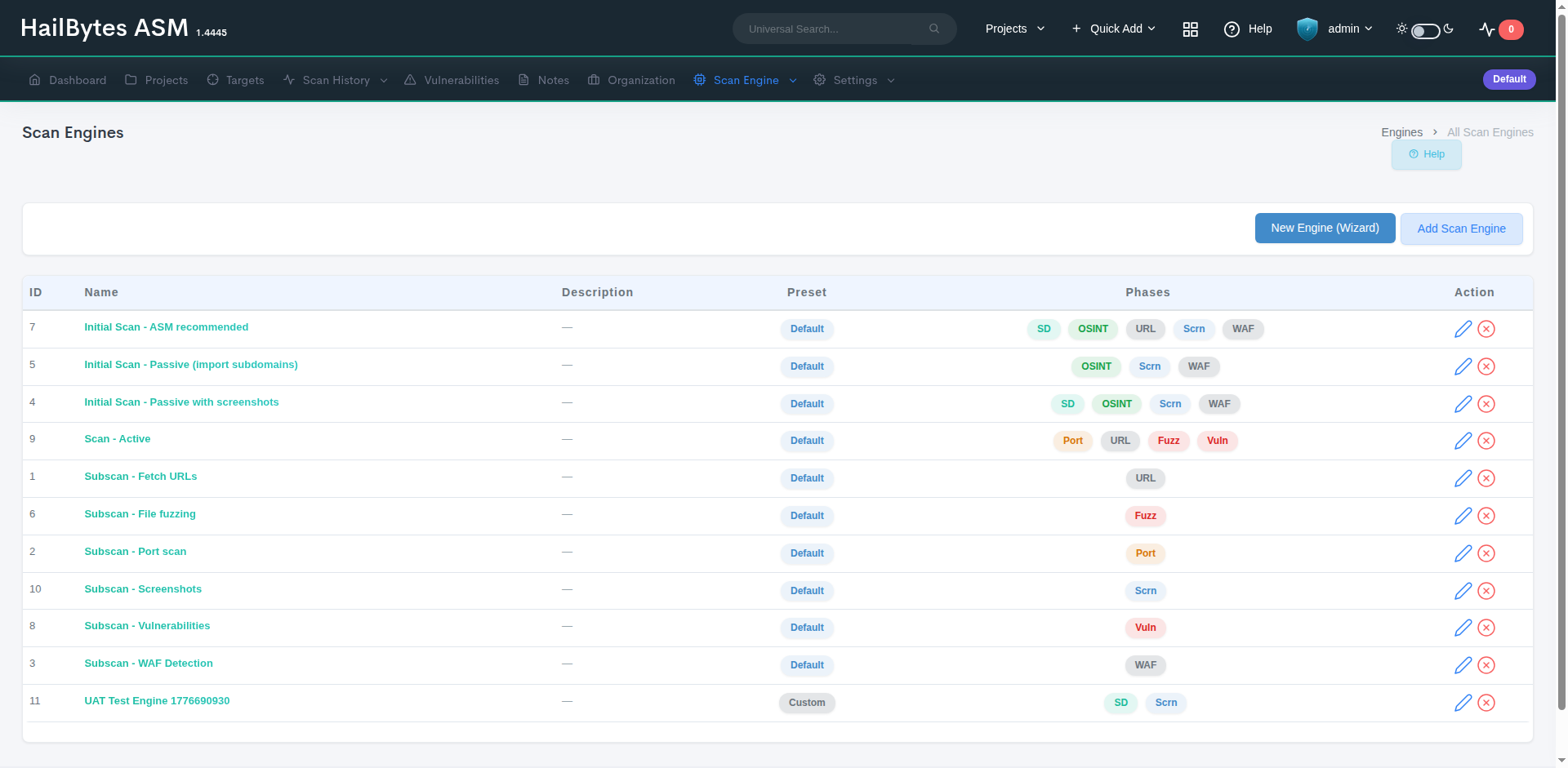 HailBytes ASM Scan Engine Listings page with pre-built and custom scan profiles