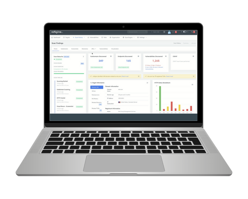 HailBytes ASM dashboard