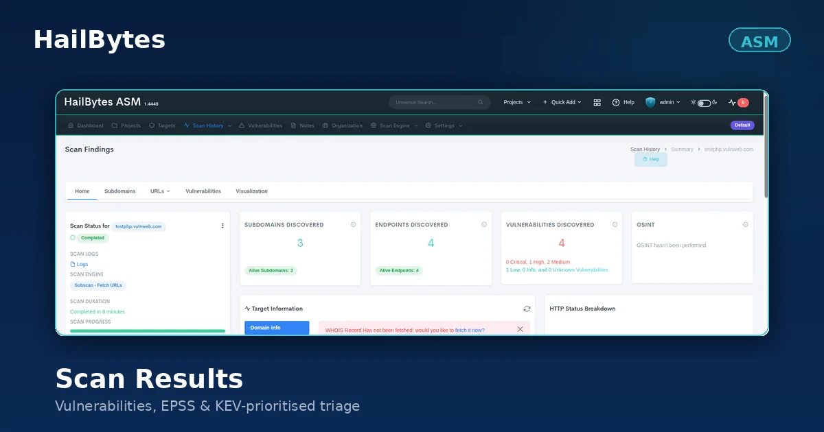 HailBytes ASM scan results with AI-powered vulnerability triage