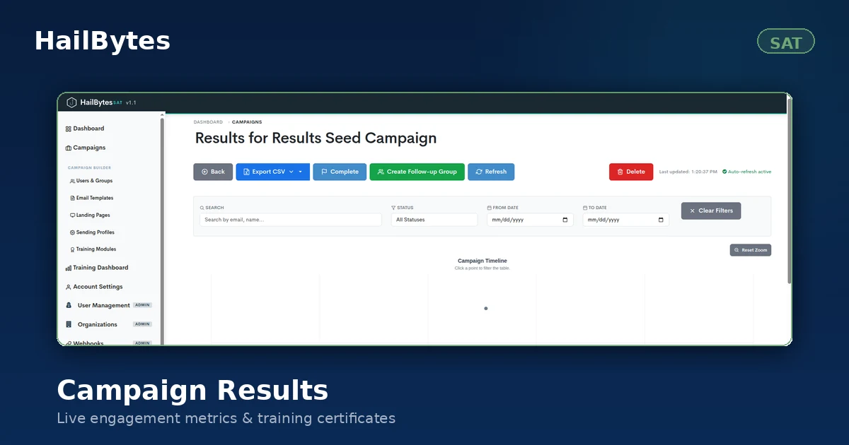 HailBytes SAT phishing campaign builder with interactive landing-page quiz