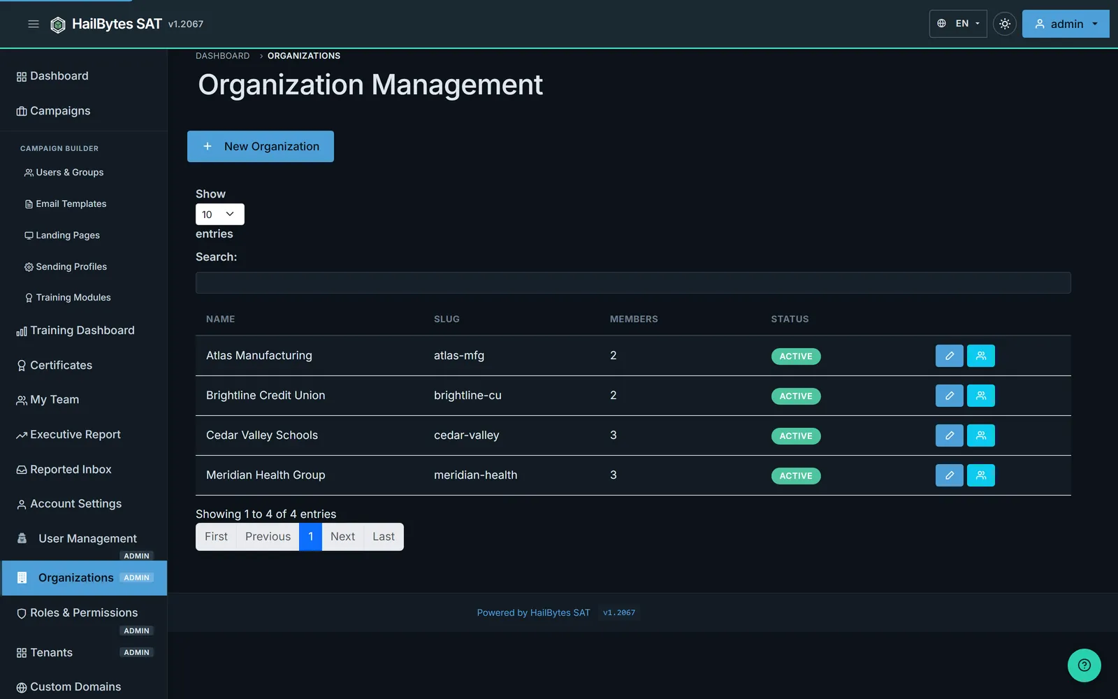 HailBytes SAT organization management page listing client organizations with slug, member count and active status