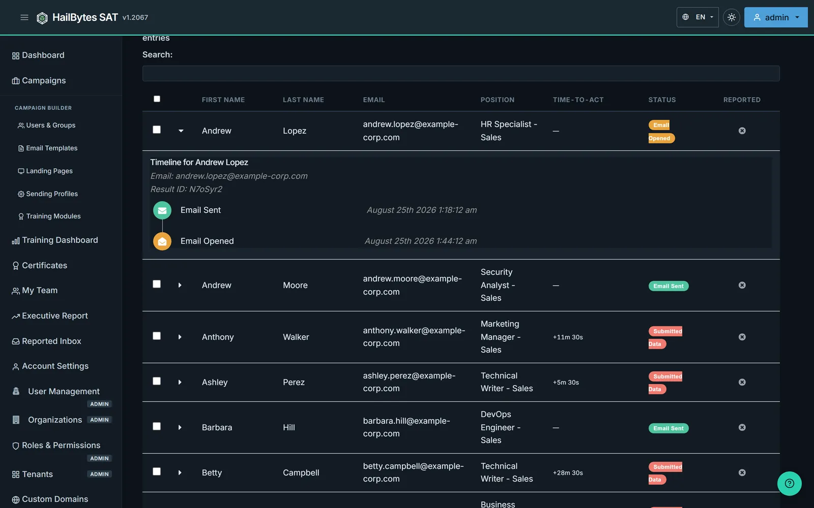 HailBytes SAT per-recipient results table with one row expanded to show a timeline of email sent and email opened events with timestamps