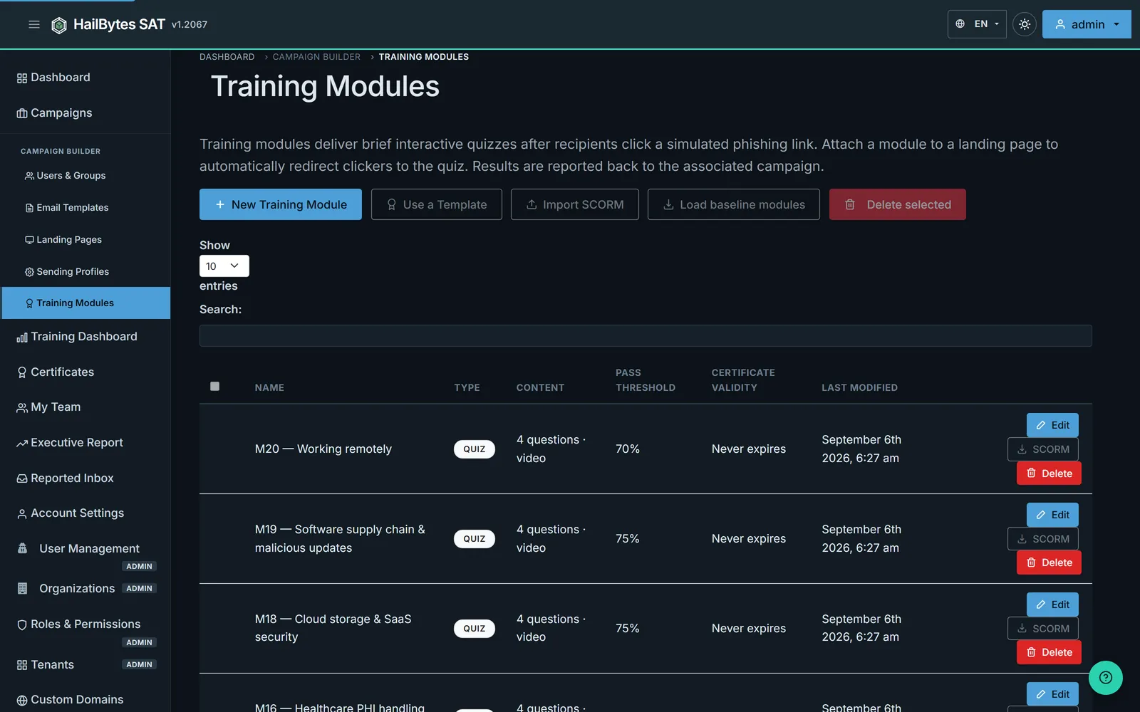 HailBytes SAT Training Modules catalogue listing quiz modules with type, question count, pass threshold, certificate validity and last modified date