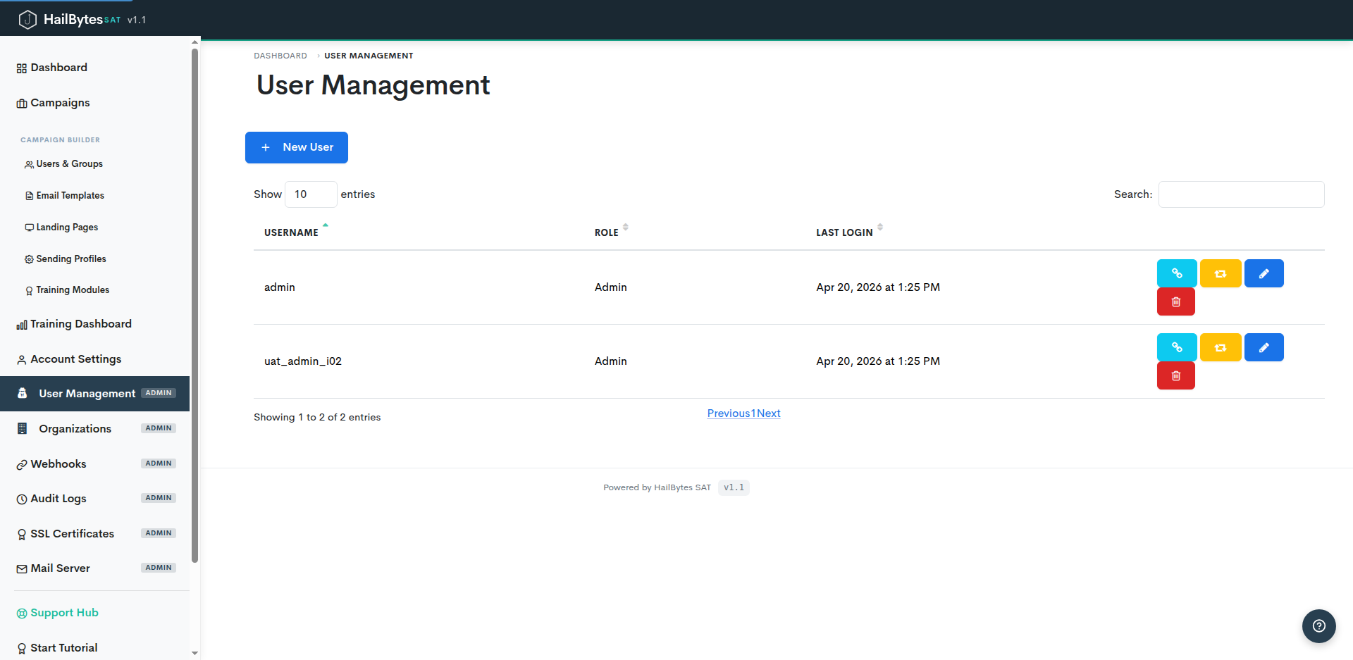 HailBytes SAT User Management page listing users with roles and last login timestamps