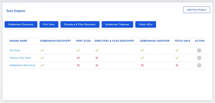 reNgine Cloud Scan Engines